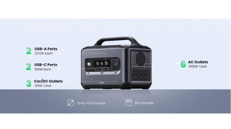 Charge On The Go: Your Campsite Portable Power Station Resource From Ugreen